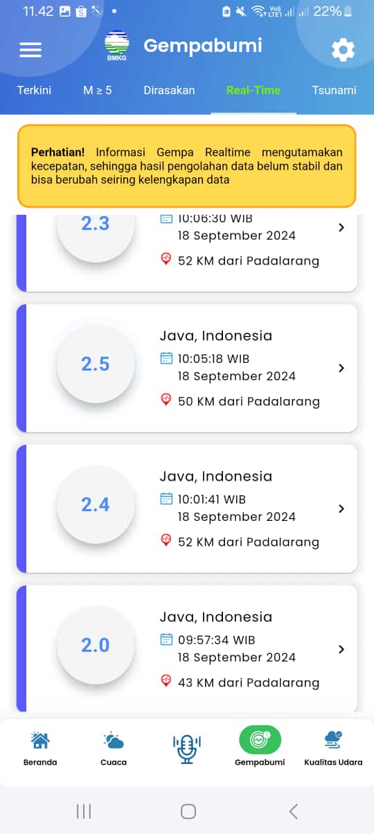 Gampa susulan Bandung dan Garut 2 (foto: aplikasi BMKG)