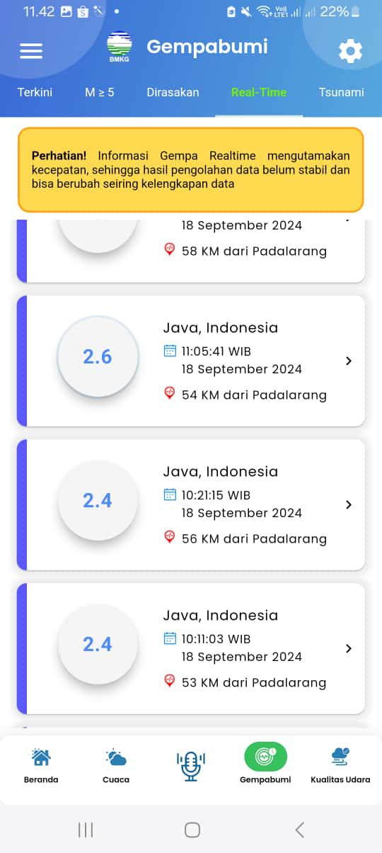 Gampa susulan Bandung dan Garut 3 (foto: aplikasi BMKG)