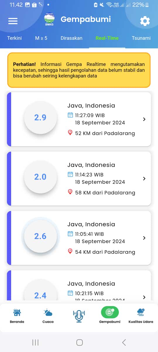 Gampa susulan Bandung dan Garut 4 (foto: aplikasi BMKG)